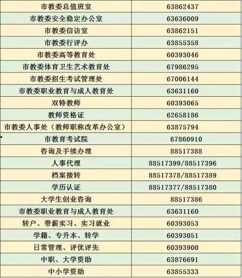 今日重庆爆料电话号码,最新爆料热线电话号码曝光  第2张