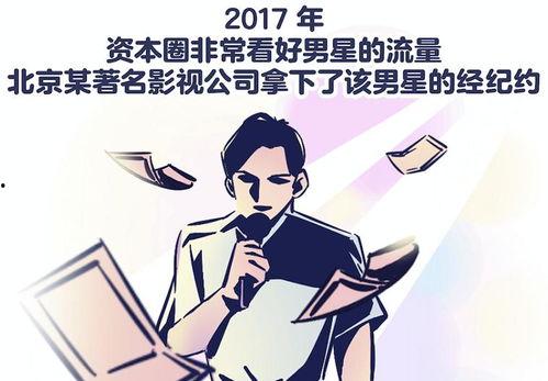 娱乐圈漫画爆料博主,揭秘明星幕后故事 第1张 娱乐圈漫画爆料博主,揭秘明星幕后故事 第1张